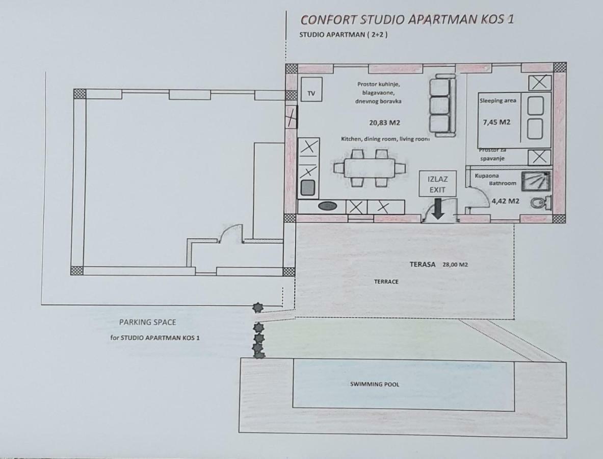 Villa Kos Lupoglav  Eksteriør bilde